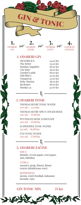 Četvrtak rezervirajte za City Caffe i opustite se uz svirku Privatne prakse!