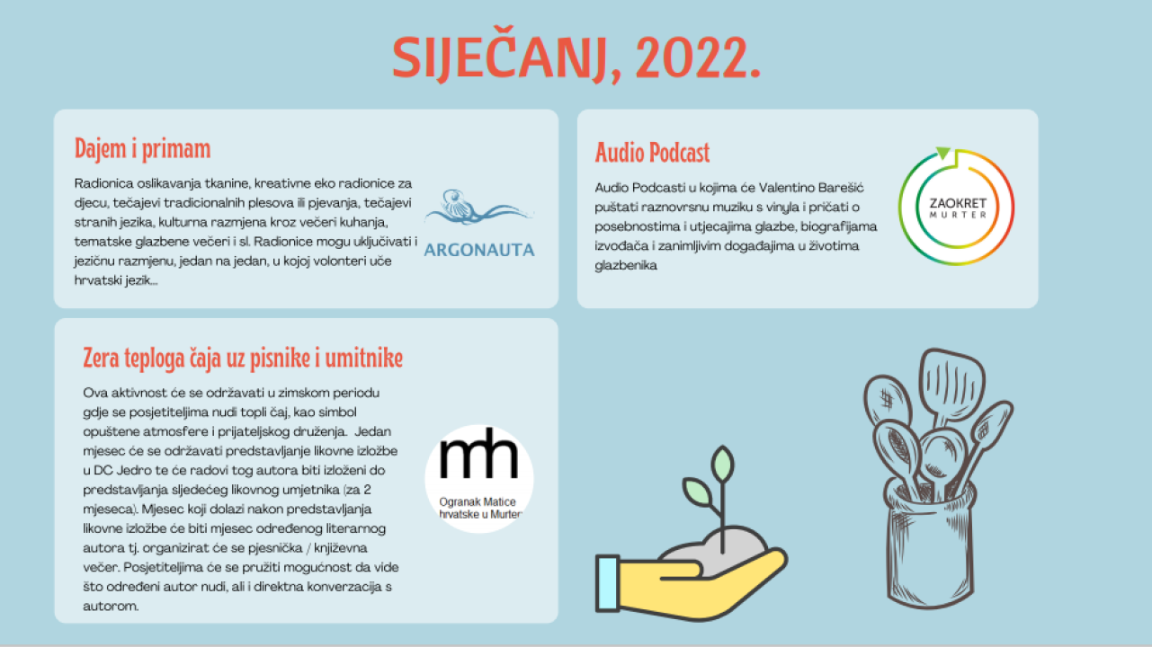 Provjerite kakve aktivnosti vas čekaju tijekom cijele godine u Društvenom centru Jedro u Murteru 