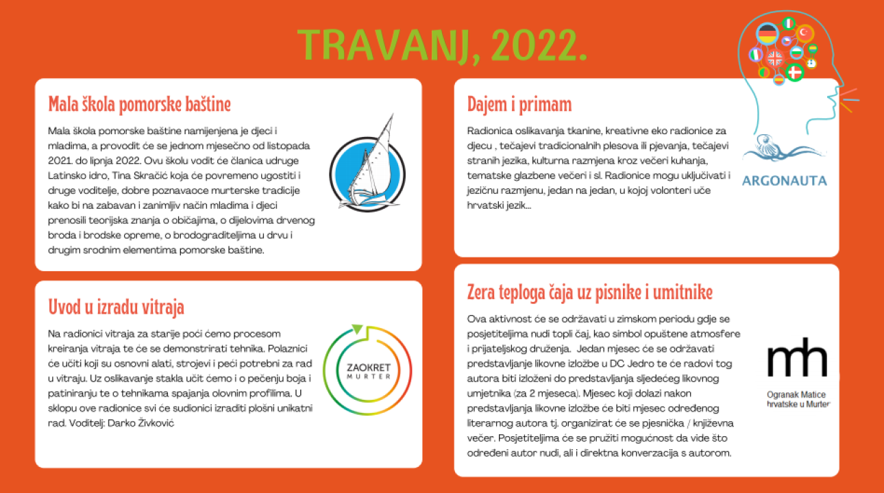 Provjerite kakve aktivnosti vas čekaju tijekom cijele godine u Društvenom centru Jedro u Murteru 