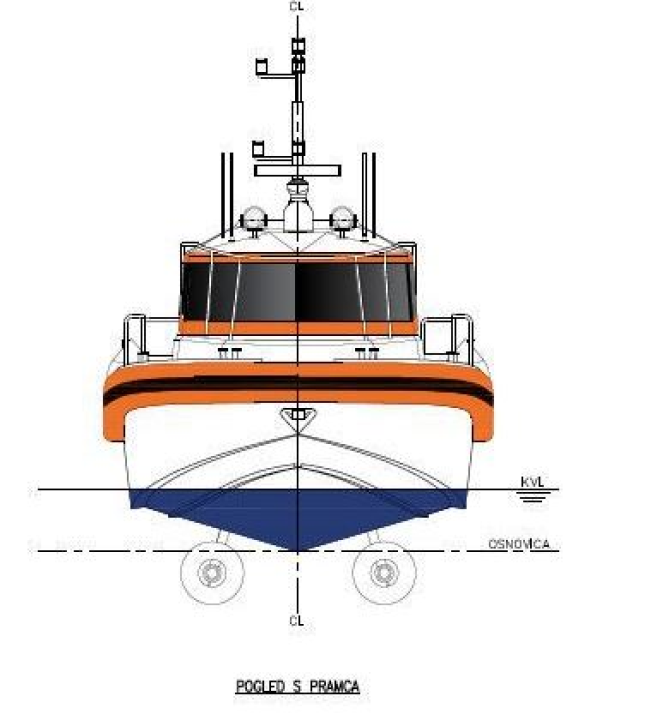 Dobar posao za Iskru: Brzi brodovi za hitnu medicinsku pomoć na moru gradit će se u Mandalini