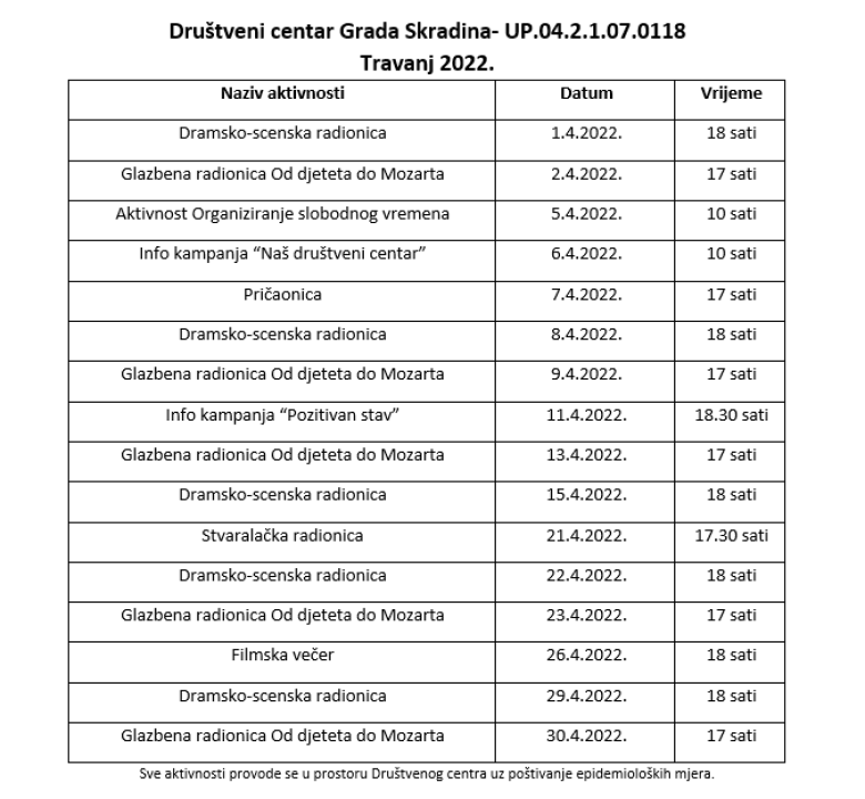 Provjerite raspored Društvenog centra Grada Skradina za travanj!