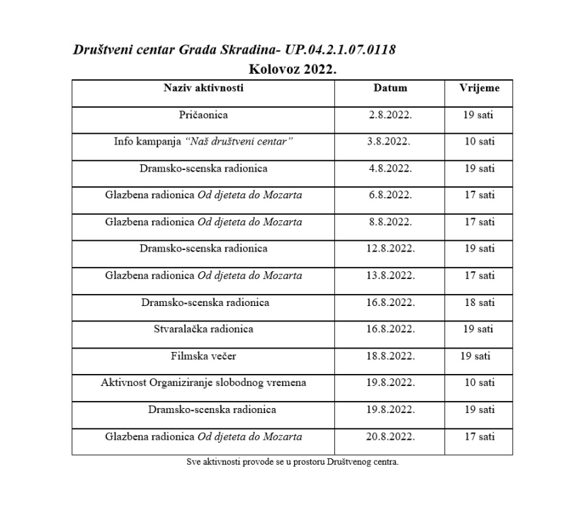 I ovaj mjesec vas u Društvenom centru Grada Skradina očekuju zanimljive radionice!