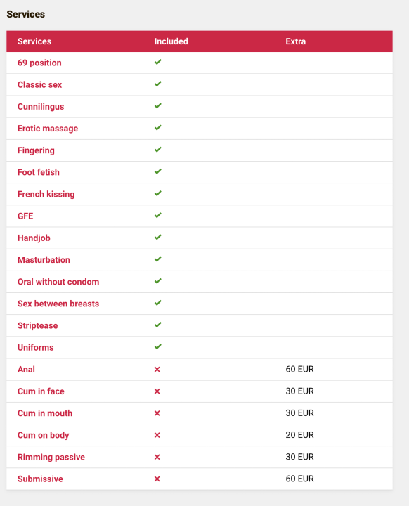 Grad je pozornica s crvenim svjetlima (18+): U Šibeniku smo pronašli četiri seksualne djelatnice iz Brazila