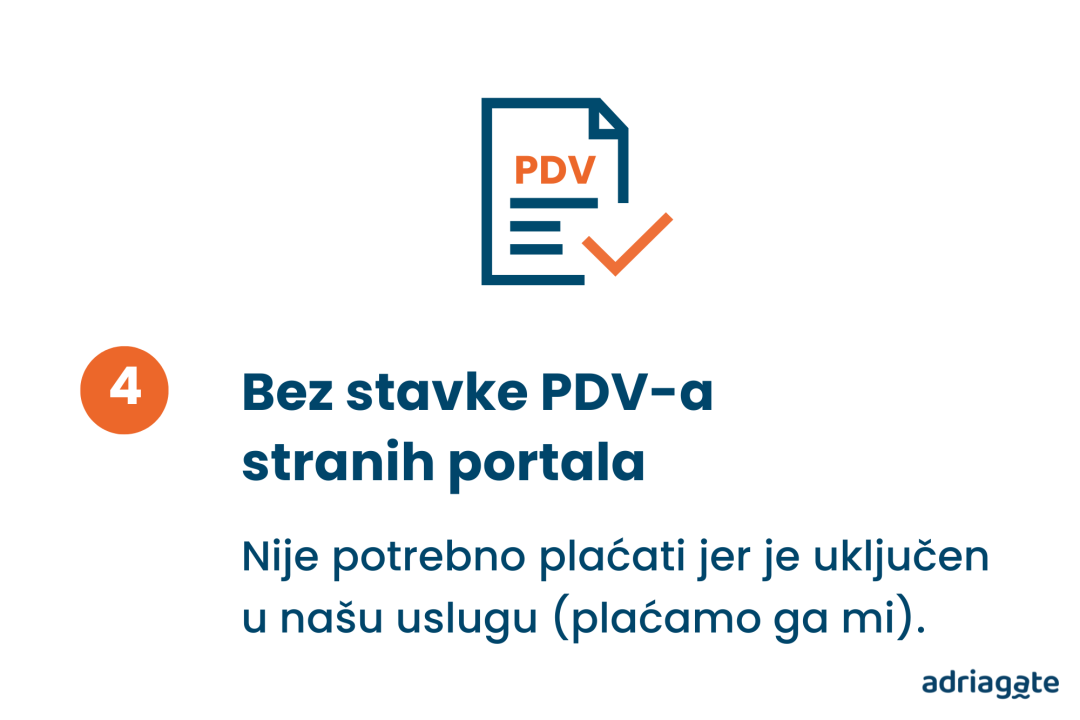 Zašto raditi s agencijom Adriagate, ako sami već oglašavate smještaj?