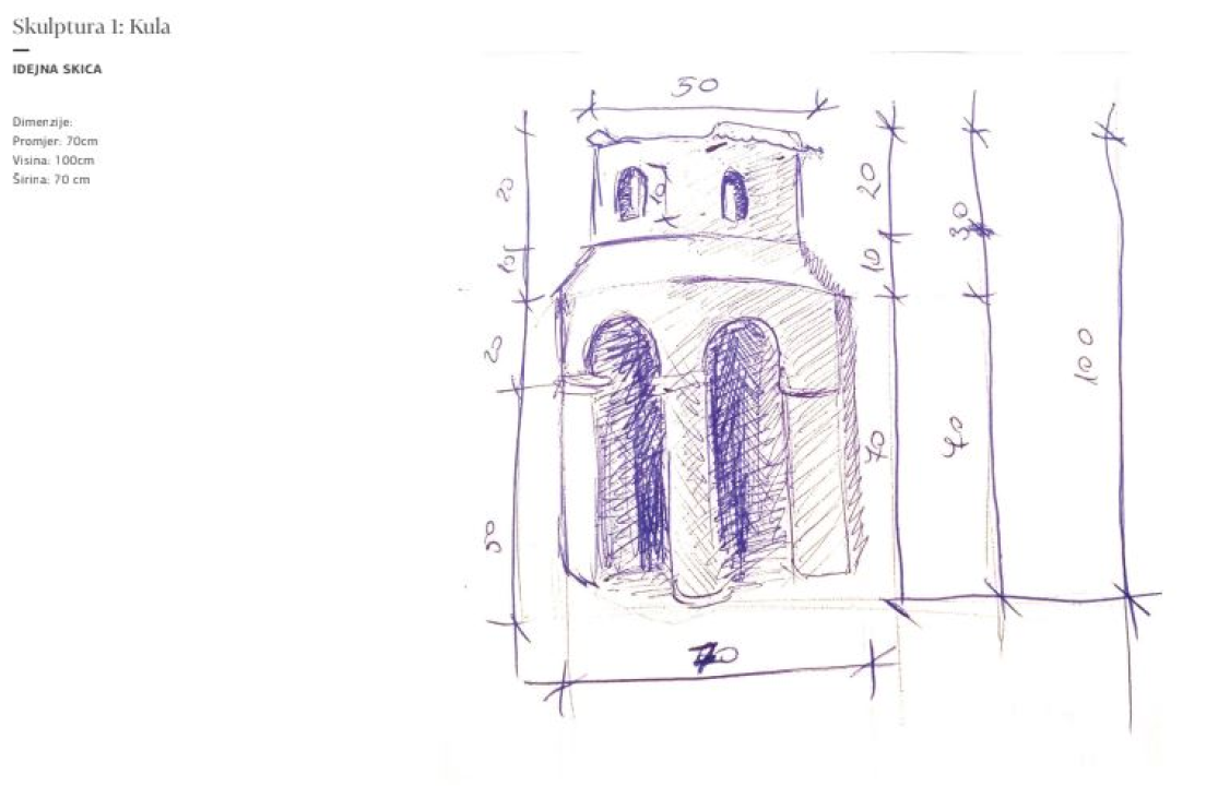 Postavljanje podvodne edukativno-promotivne staze u Murteru 