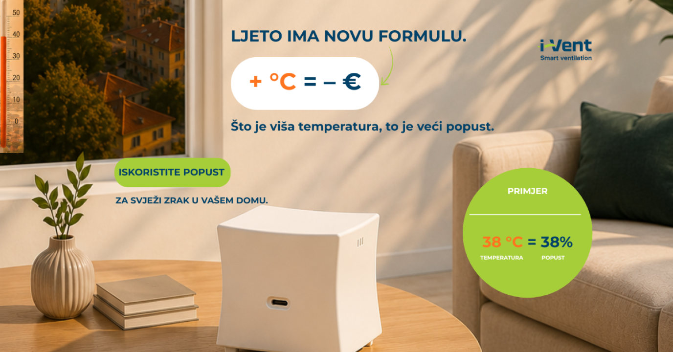 FOTO Ovog ljeta visoke temperature u Hrvatskoj donose i visoke popuste, saznajte kako!