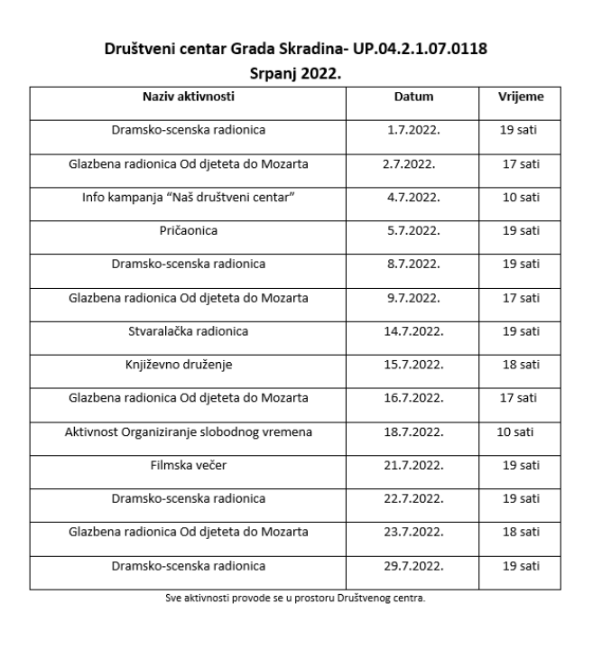 Provjerite što vas čeka u Društvenom centru Grada Skradina tijekom srpnja!  