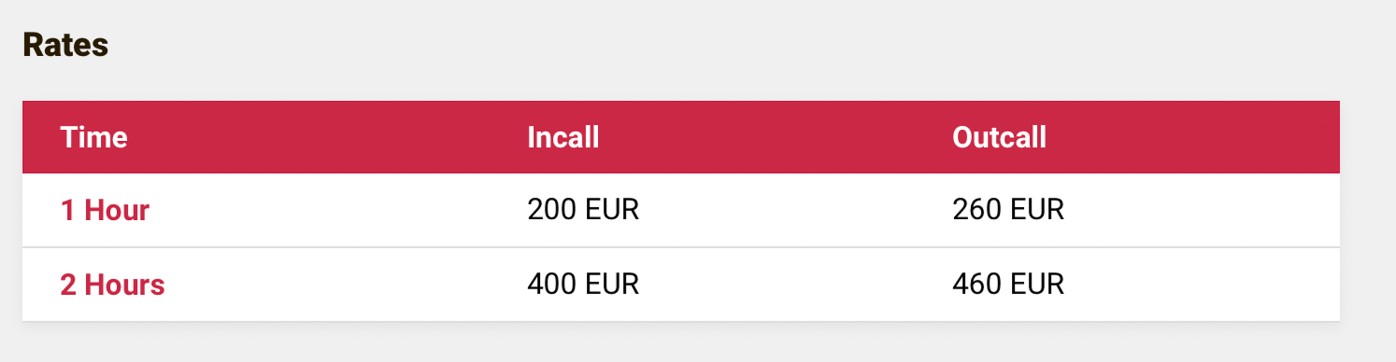 Grad je pozornica s crvenim svjetlima (18+): U Šibeniku smo pronašli četiri seksualne djelatnice iz Brazila