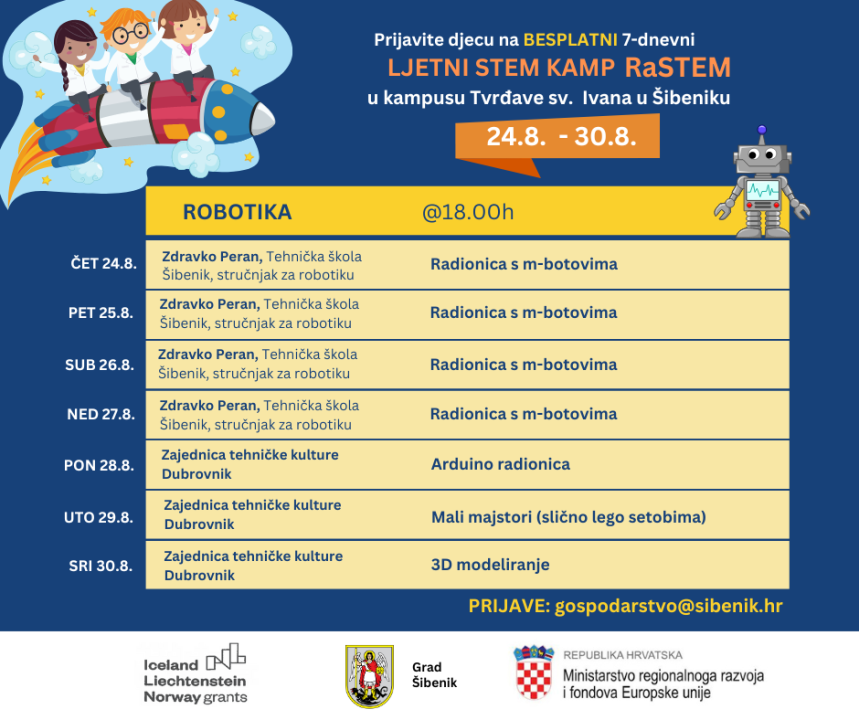Radionice robotike u sklopu ljetnog STEM kampa: vještine za budućnost vašeg djeteta 