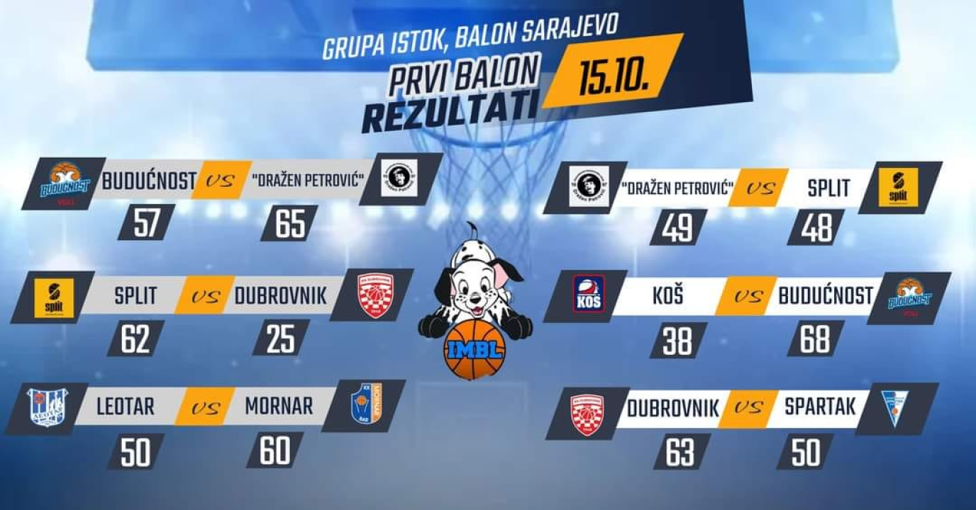 Međunarodna Mini basket liga: Tri pobjeda igrača 'Dražena Petrovića' u Sarajevu