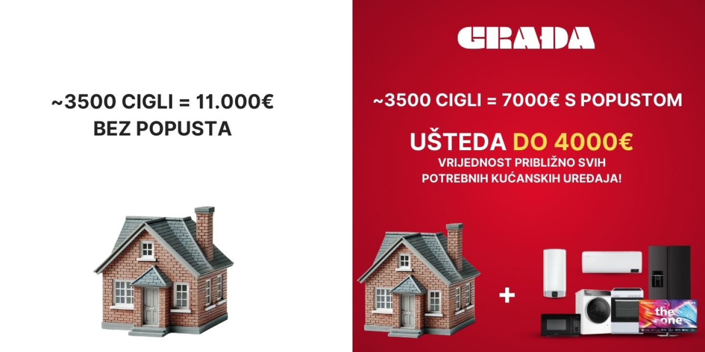 Nevjerojatno, ali istinito! Blagdanska akcija na svih 11 odjela s 50.000 artikala