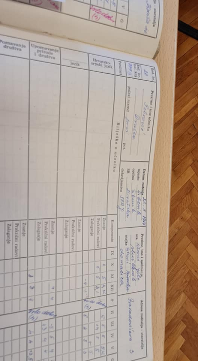 Ivana Guberina s mladom ekipom snima film o Draženu: Danas su pregledali školske ocjene šibenskog virtuoza