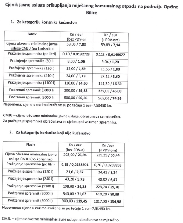 Zeleni grad poskupio usluge odvoza otpada u Šibeniku i Bilicama: Provjerite nove cijene