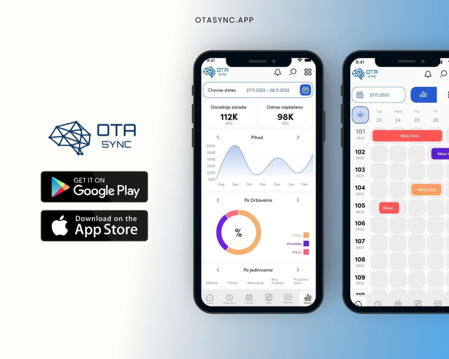 Budite spremni za novu rekordnu turističku sezonu uz OTA Sync alate!  
