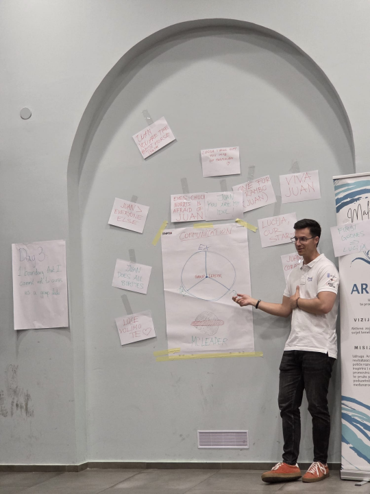 Međunarodni trening za voditelje Erasmus+ u Tisnom